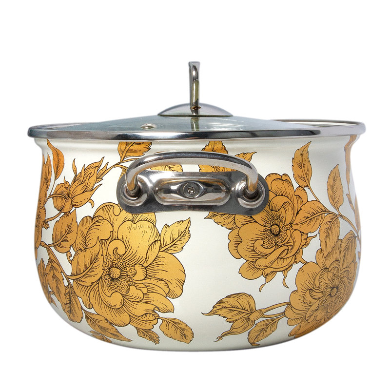 Wayfair Samples & Reviews Wayfair